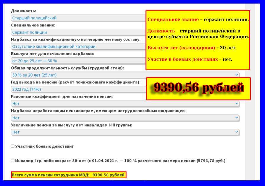 Пенсия Новый Год 2022 Пенсия Новый Год 2022